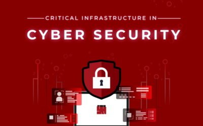 Critical Infrastructure In Cyber Security