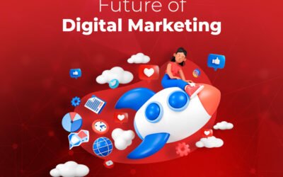 Future Of Digital Marketing